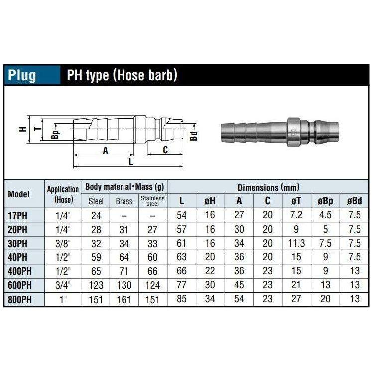 Nitto Kohki Hi Cupla Quick Coupler / Connect Coupling (Low Pressure) - KHM Megatools Corp. Nitto Kohki Hi Cupla Quick Coupler / Connect Coupling (Low Pressure) - KHM Megatools Corp.